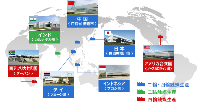 触媒生産工場