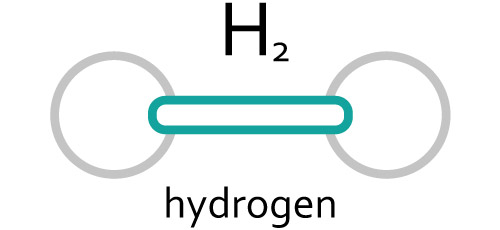 h2