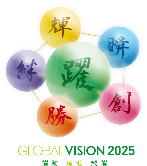 Future Earth 2025 Vision - International Science Council