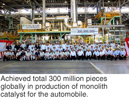 Achieved total 300 million pieces globally in production of monolith catalyst for the automobile.