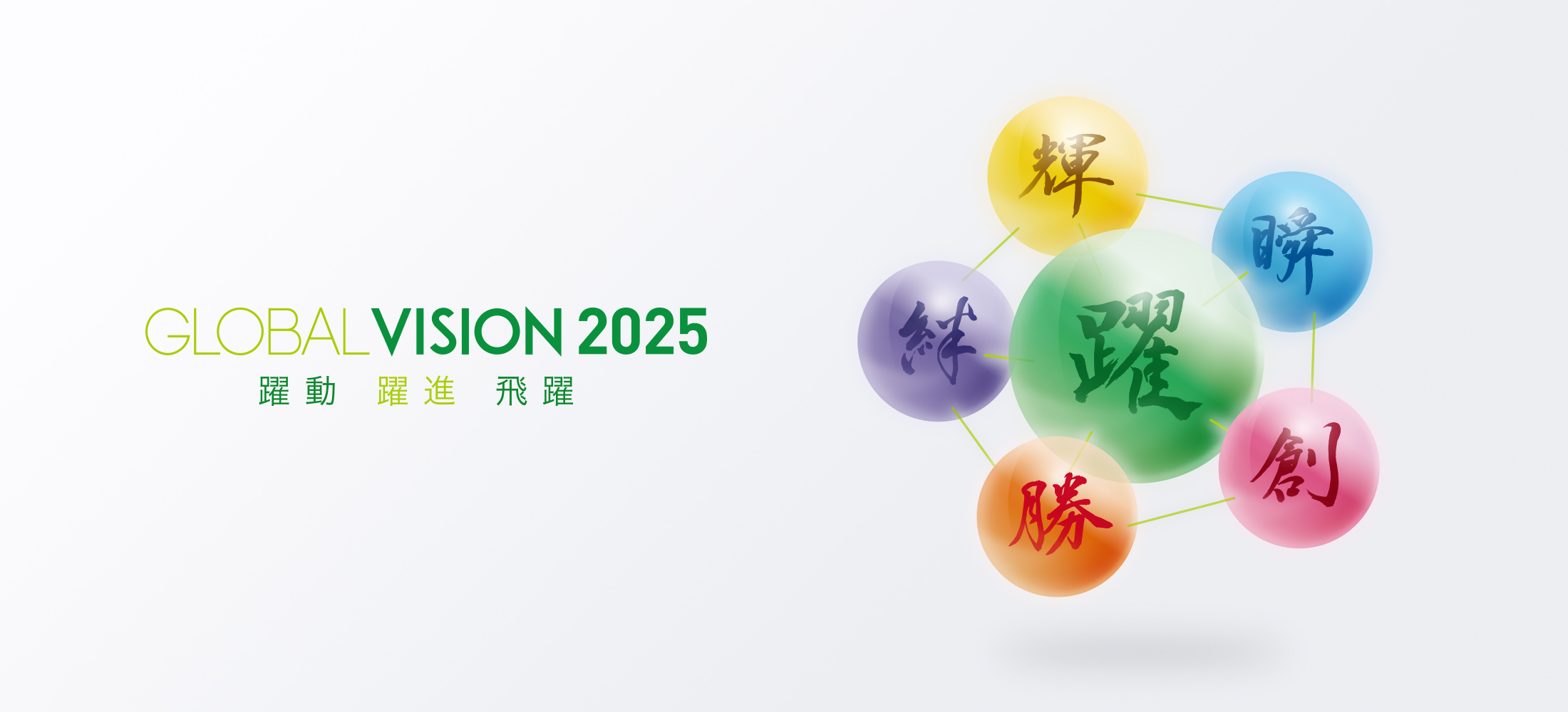 GLOBAL VISION 2025