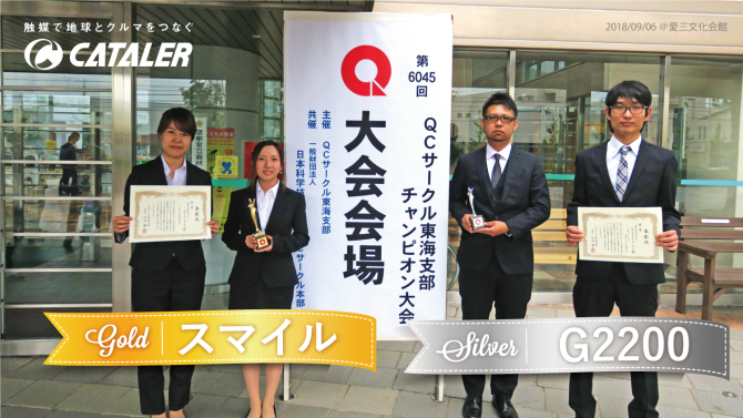 Qcサークル東海支部 チャンピオン大会にて金賞 銀賞を受賞しました ニュース 触媒で地球とクルマをつなぐ 株 キャタラー 静岡県掛川市