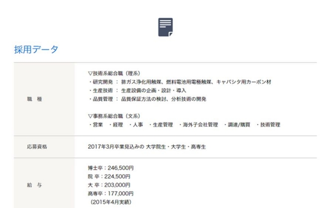 CATALER RECRUIT 2017 募集要項公開