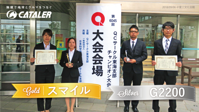 QCサークル東海支部　チャンピオン大会にて金賞・銀賞を受賞しました